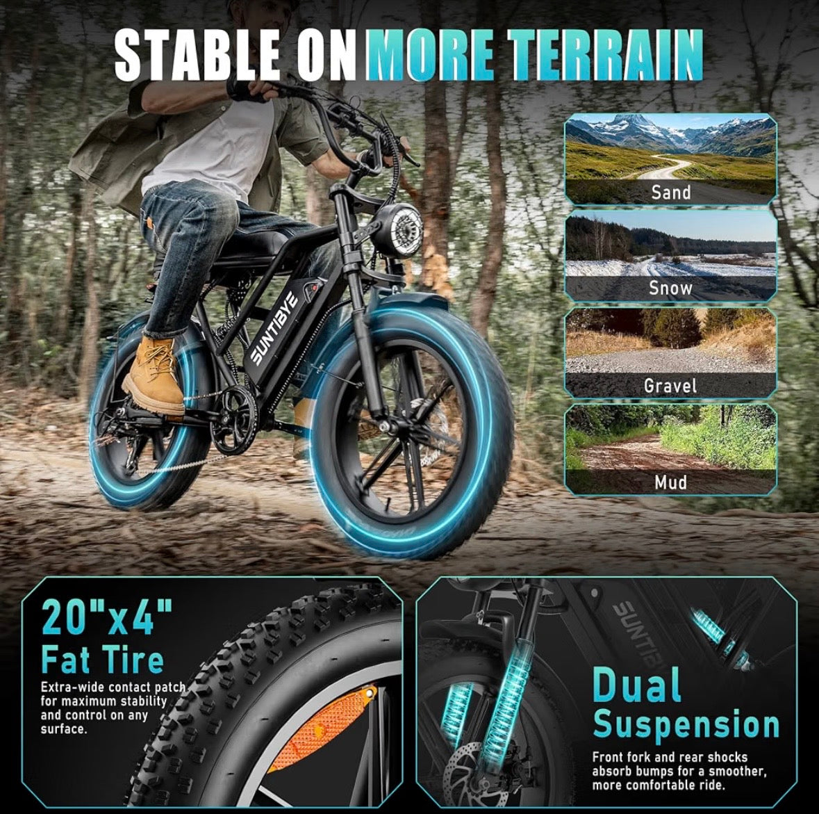 A7 1500W Full-Suspension Moped Style Commuting E-bike